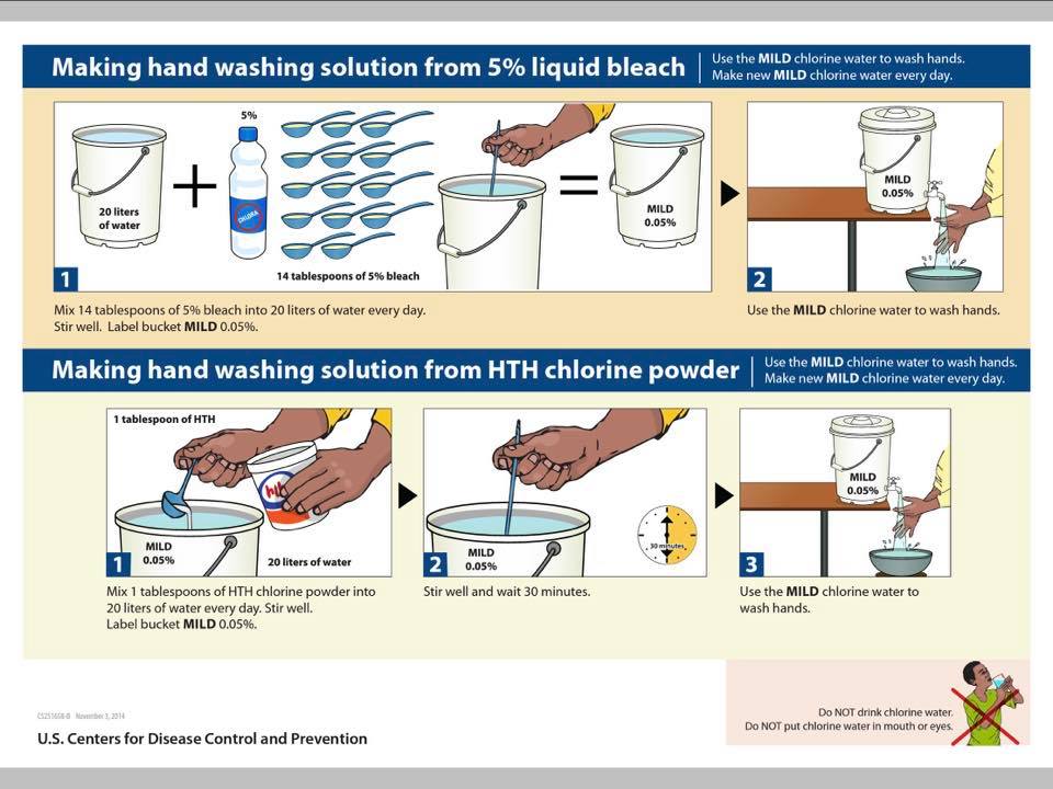 Bleach sanitizer deals solution